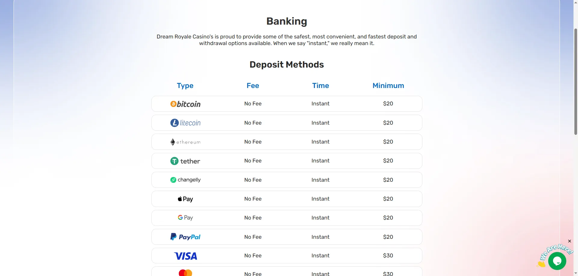 Dream Royale Casino NZ overview &mdash; RTG slots and crypto banking